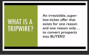 What is tripwire Marketing